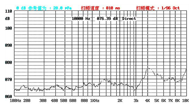16*2.5mm 3V 4000 Hz SMD piezo buzzer